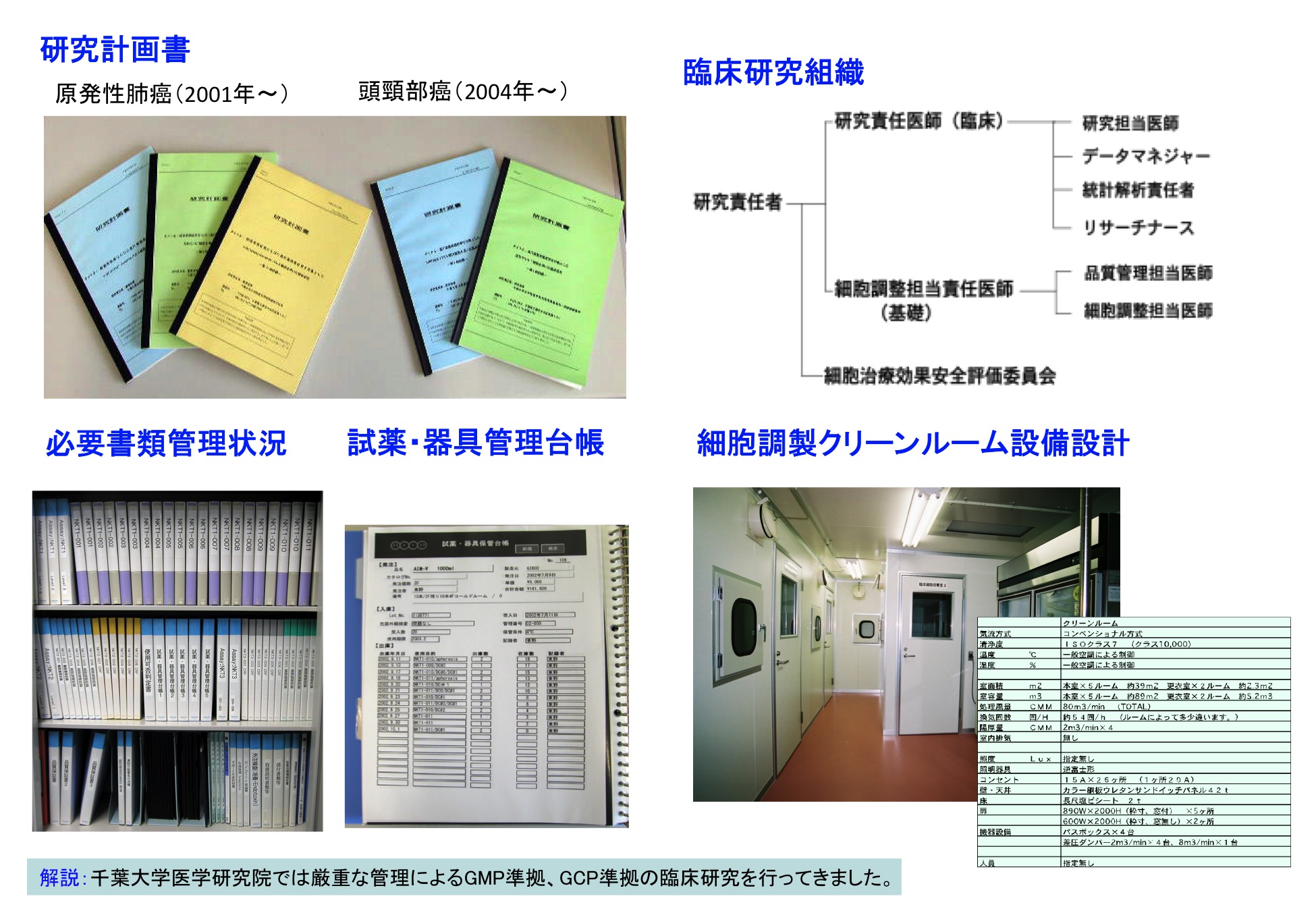 細胞分化の本質はクロマチンリモデリングである。