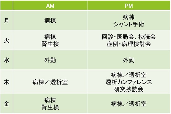 研修医　図４.jpg