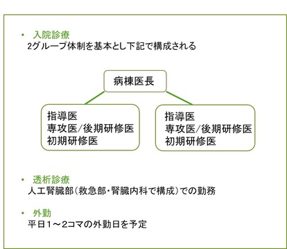 研修医　図５.jpg