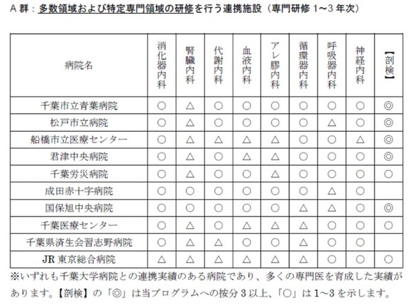 研修医　図2.jpg