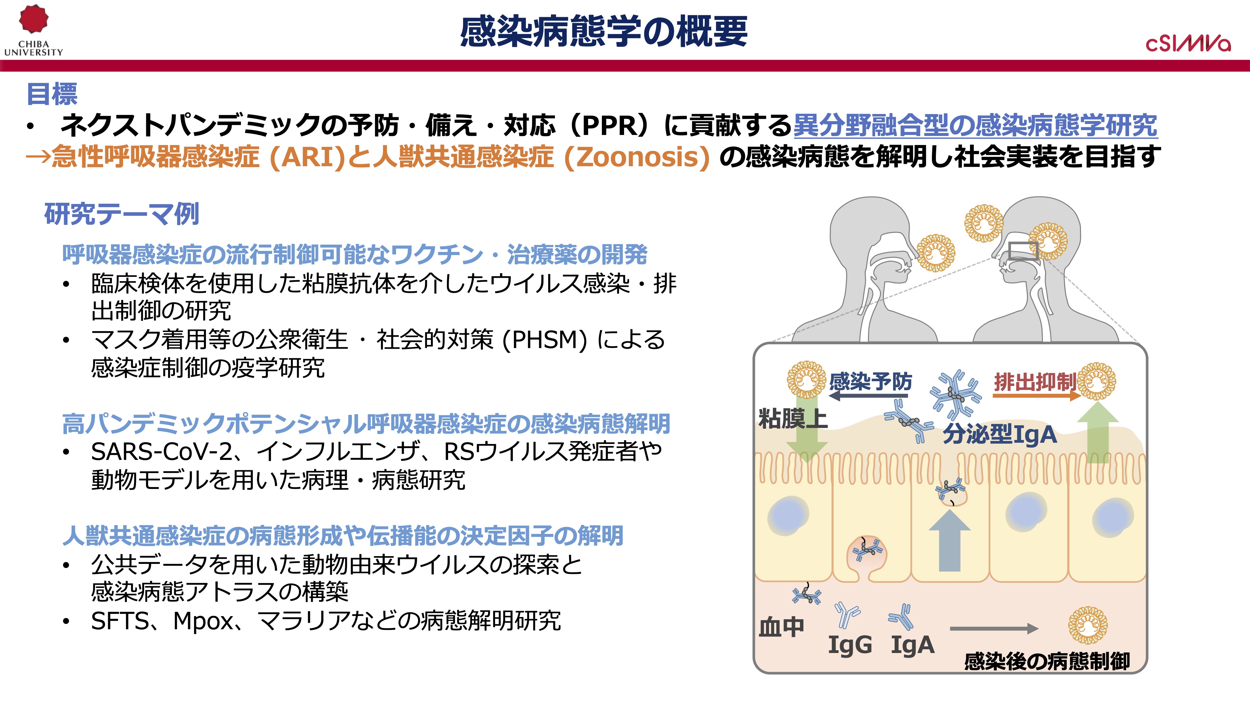 研究室紹介_感染病態学_HP更新2.jpg