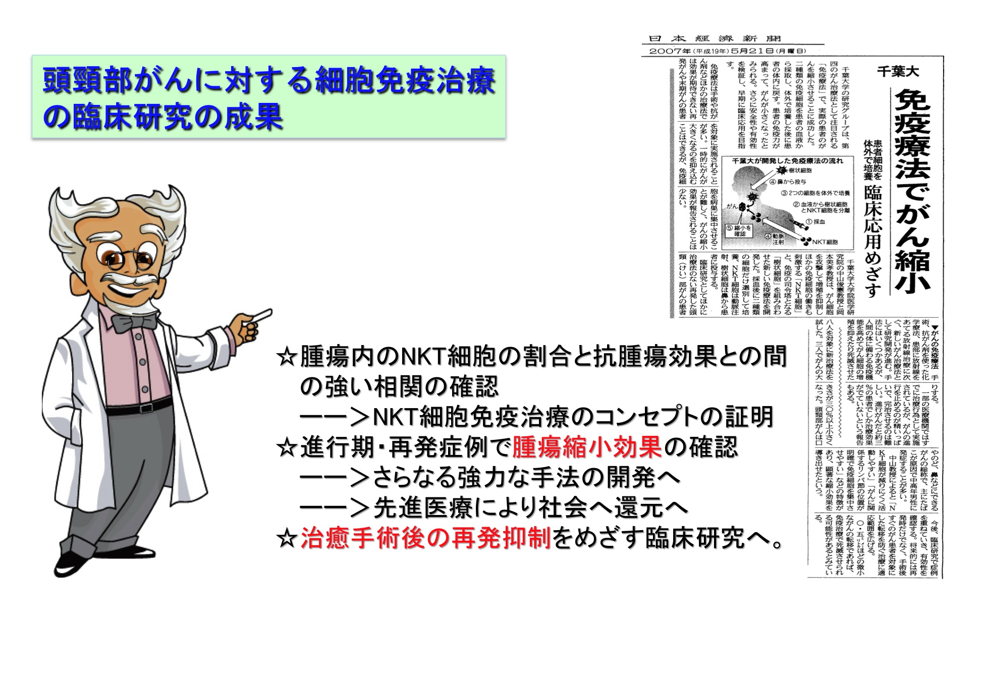 細胞分化の本質はクロマチンリモデリングである。