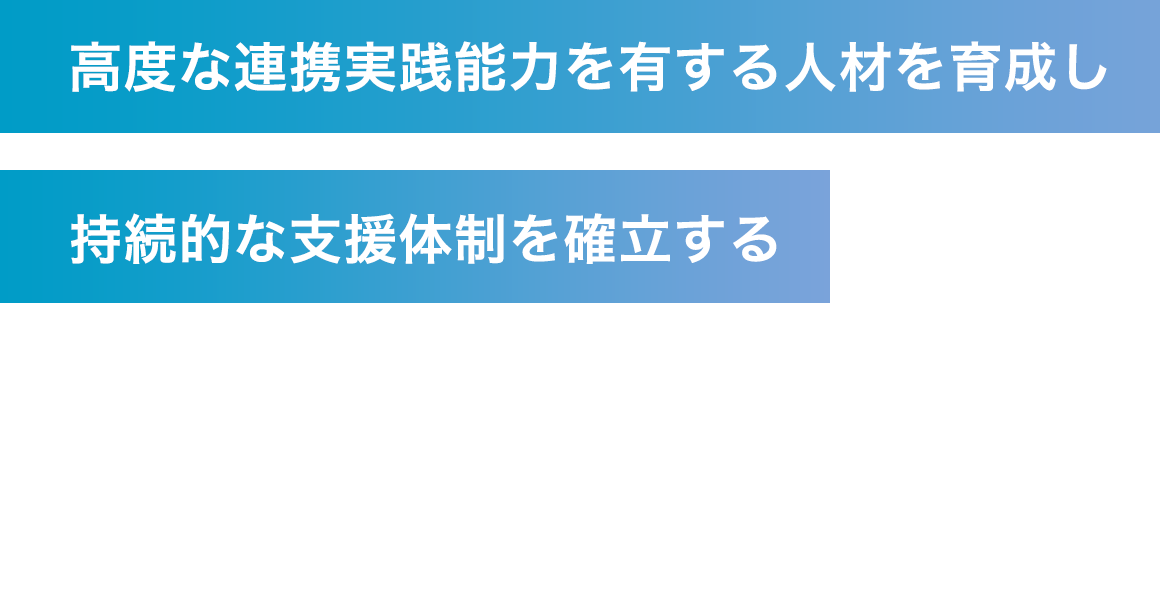 高度な連携実践能力を有する人材を育成し持続的な支援体制を確立する