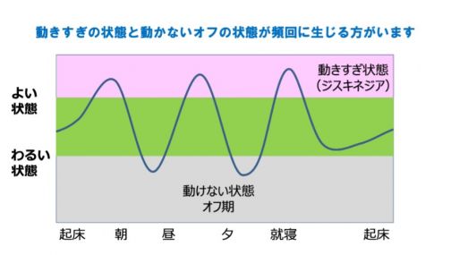 3_オンとオフ.jpg