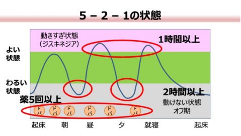 4_5-2-1の状態.jpg