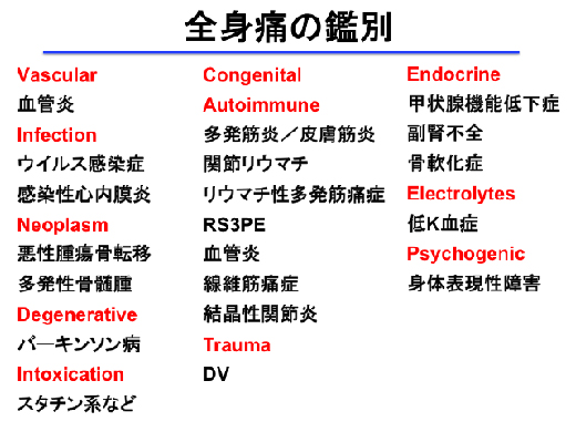 study_slide01_15.jpg